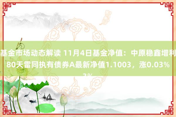 基金市场动态解读 11月4日基金净值：中原稳鑫增利80天雷同执有债券A最新净值1.1003，涨0.03%