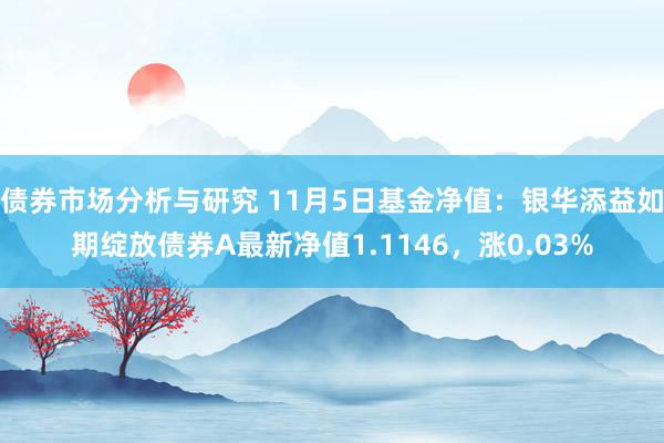 债券市场分析与研究 11月5日基金净值：银华添益如期绽放债券A最新净值1.1146，涨0.03%